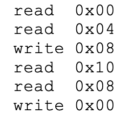 ../_images/read_write.png